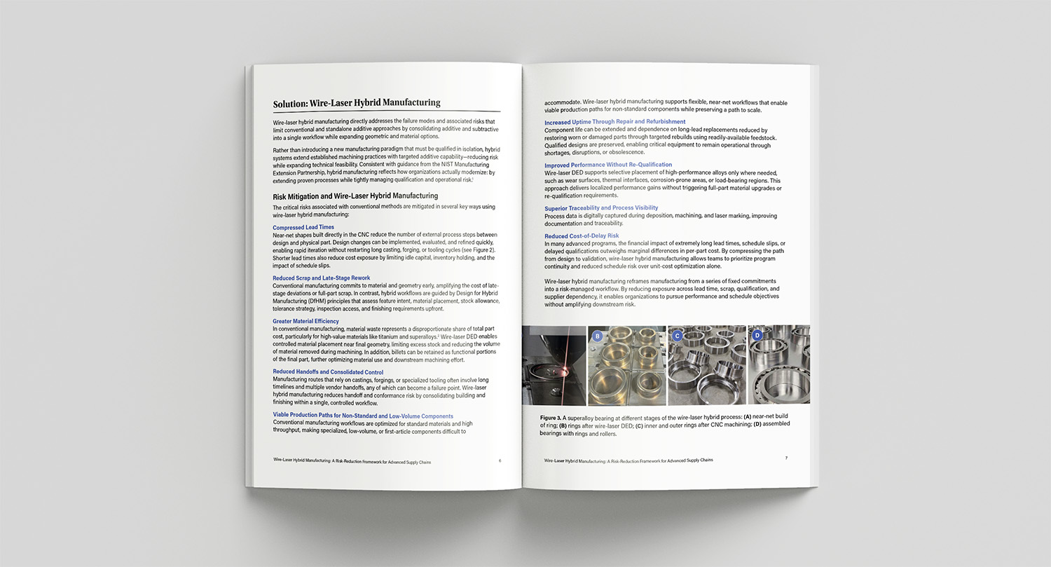 interior mockup of whitepaper